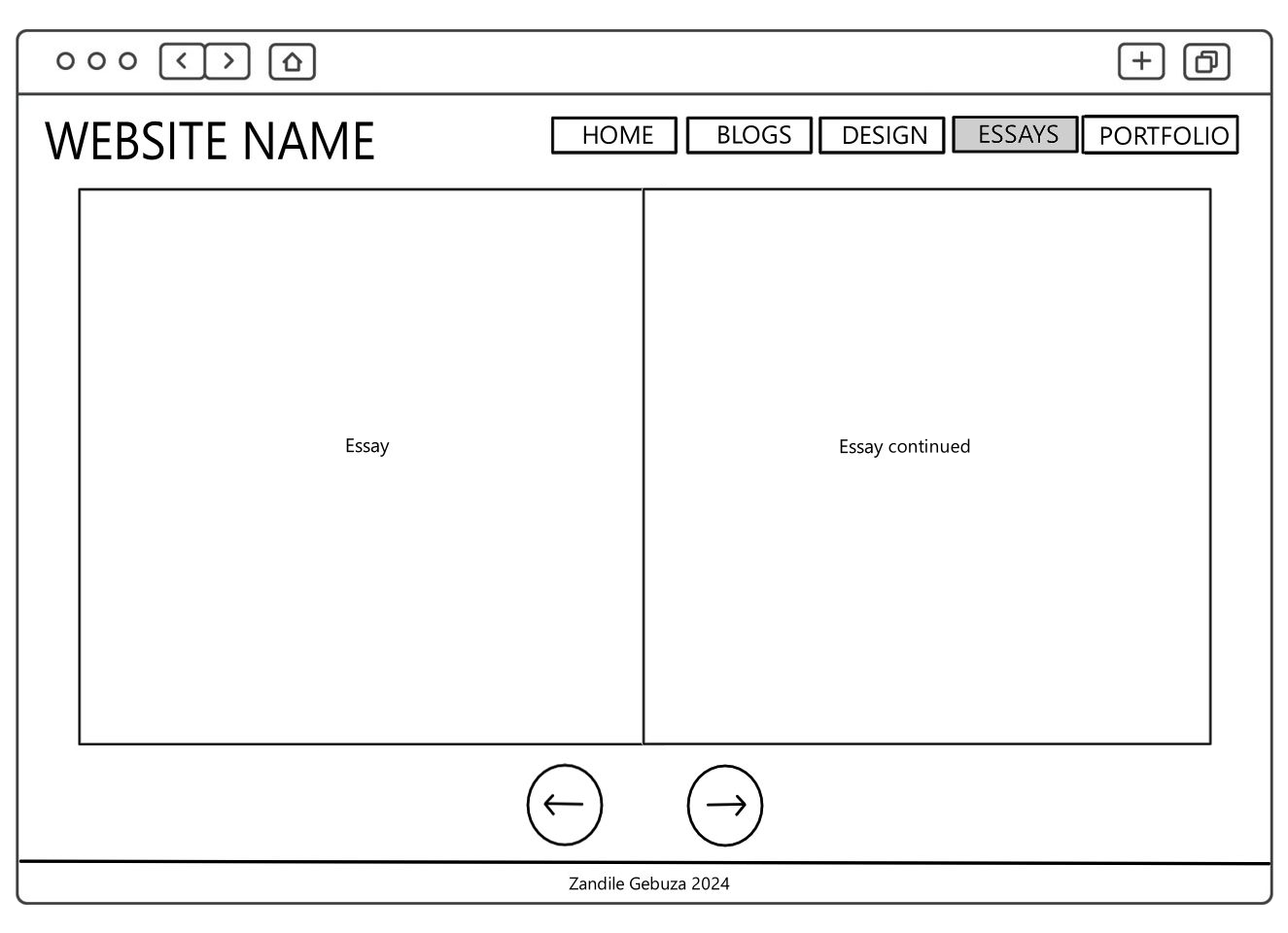Essay Page Wireframe A wireframe image of my website's essay page
